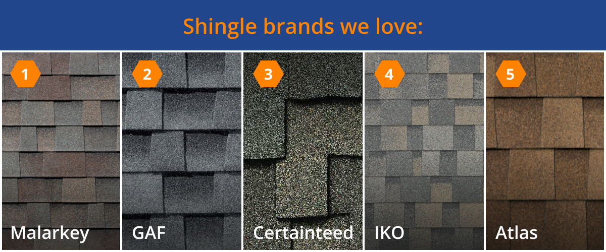 Best Roofing Shingle Brands Who you Should Know Legacy Repair